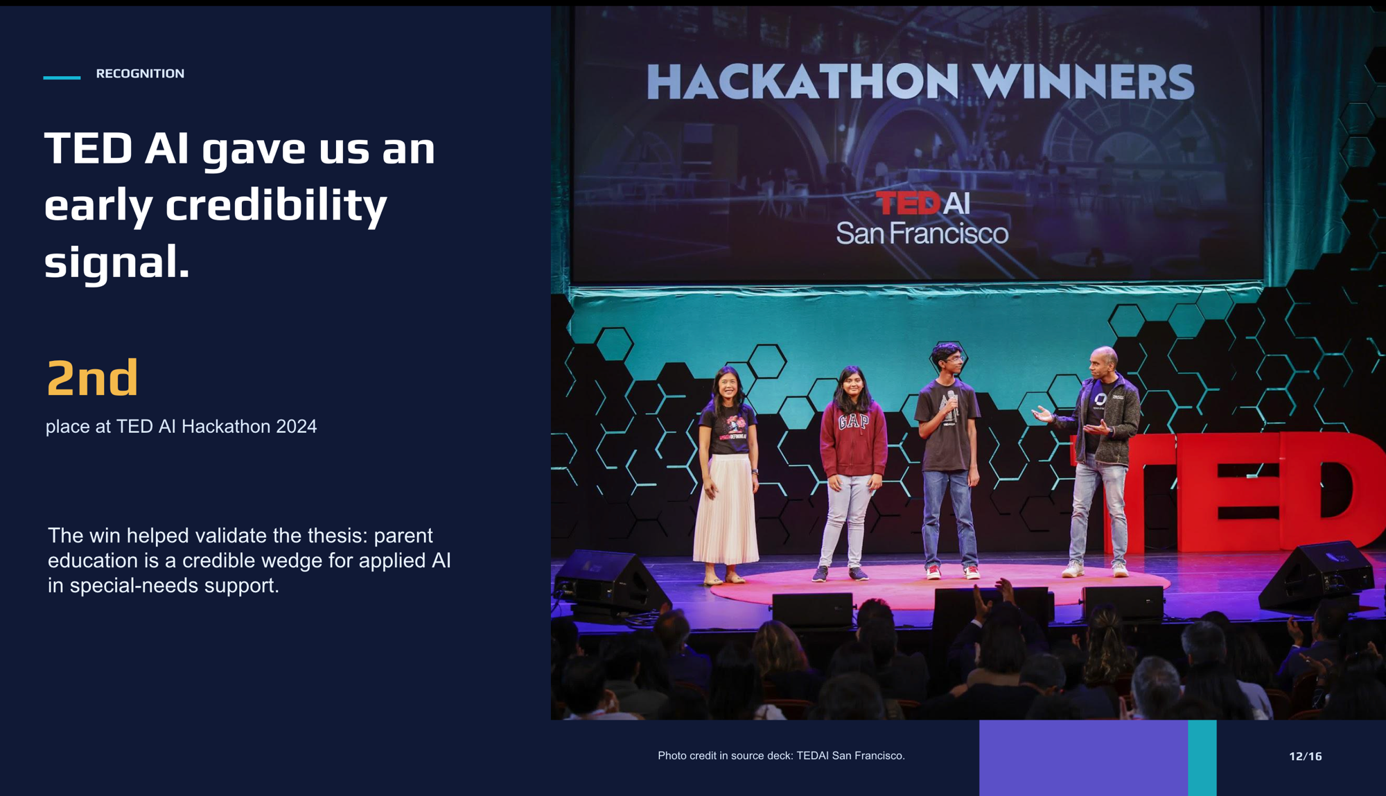 DLYog Lab family on TED AI main stage San Francisco — Tanisha Chawdhury as high school student — Hackathon Winners 2nd place